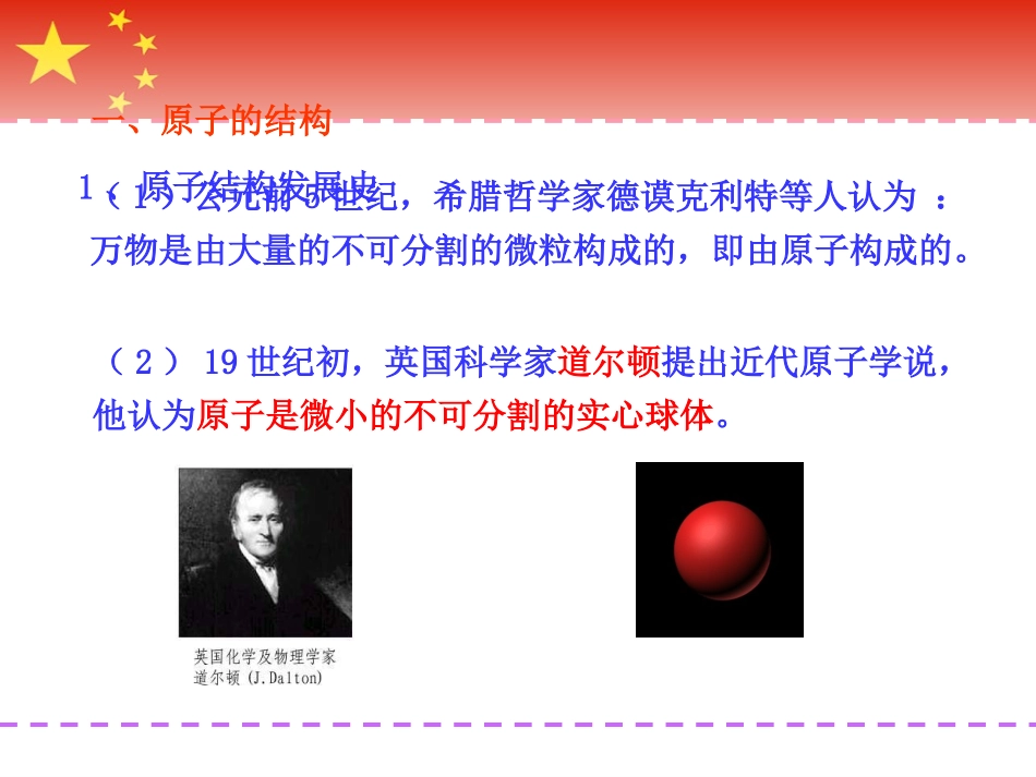 初三化学-原子的构成(鲁教版)_第2页