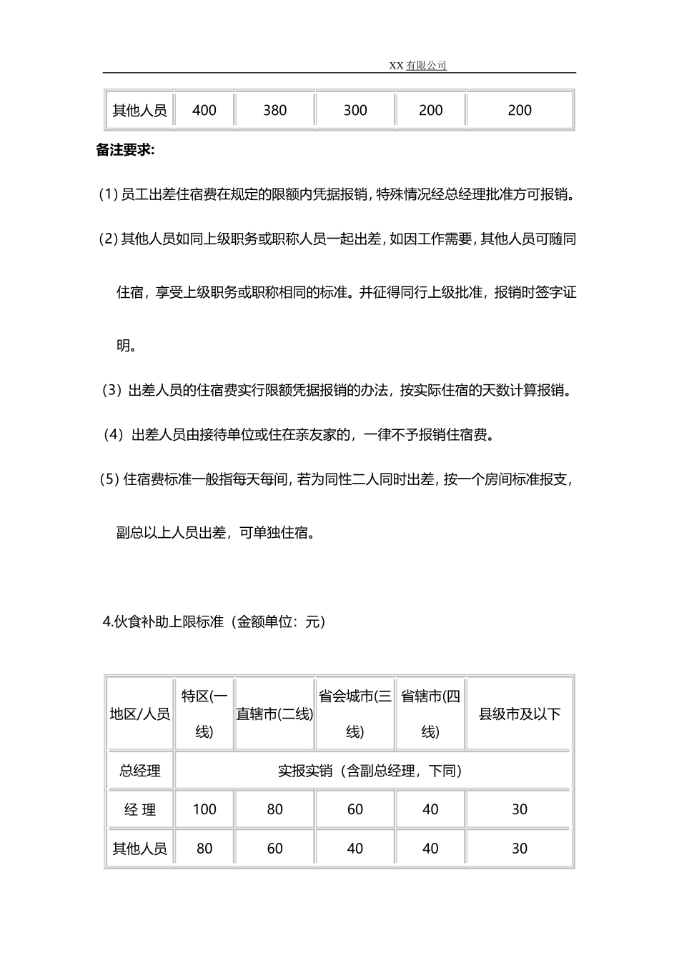 差旅费报销标准-最新_第3页