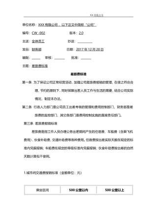 差旅费报销标准-最新