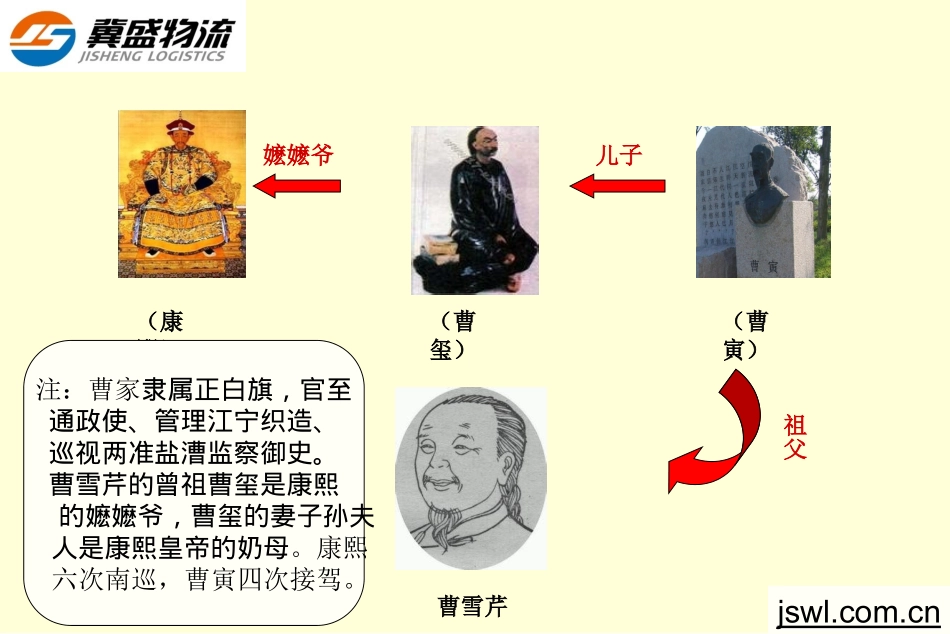 从红楼看沟通_第3页