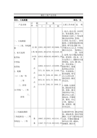 测绘收费标准(完整版)