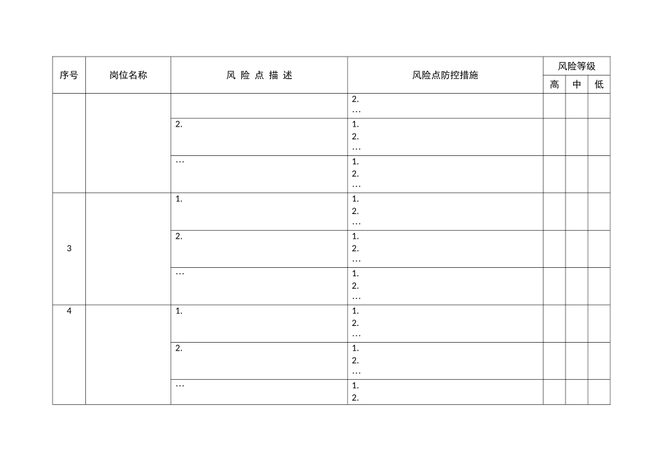 财务部主任岗位廉政风险排查登记表_第2页