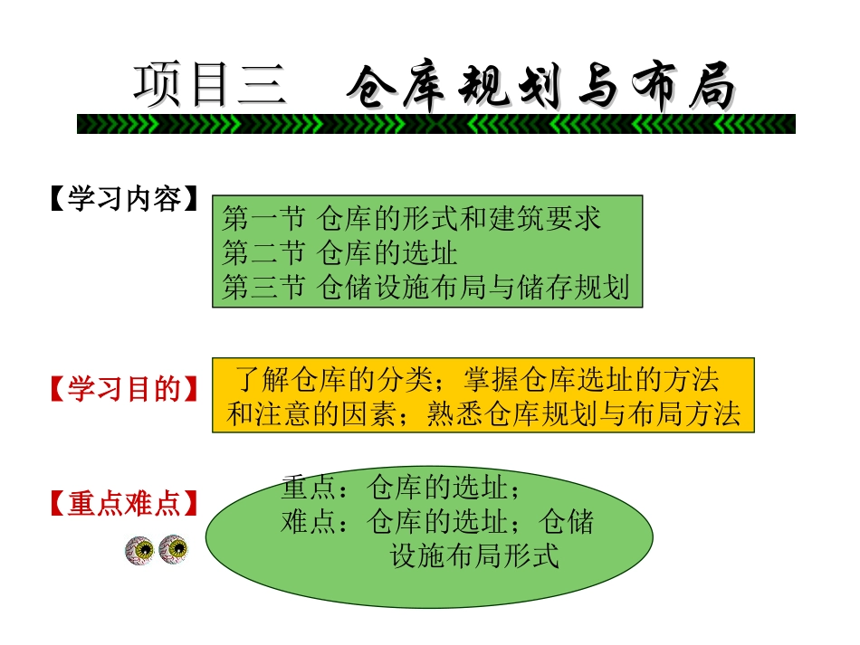 仓库规划与布局新手必看_第2页