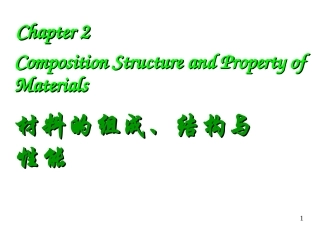 材料的组成、结构、性能