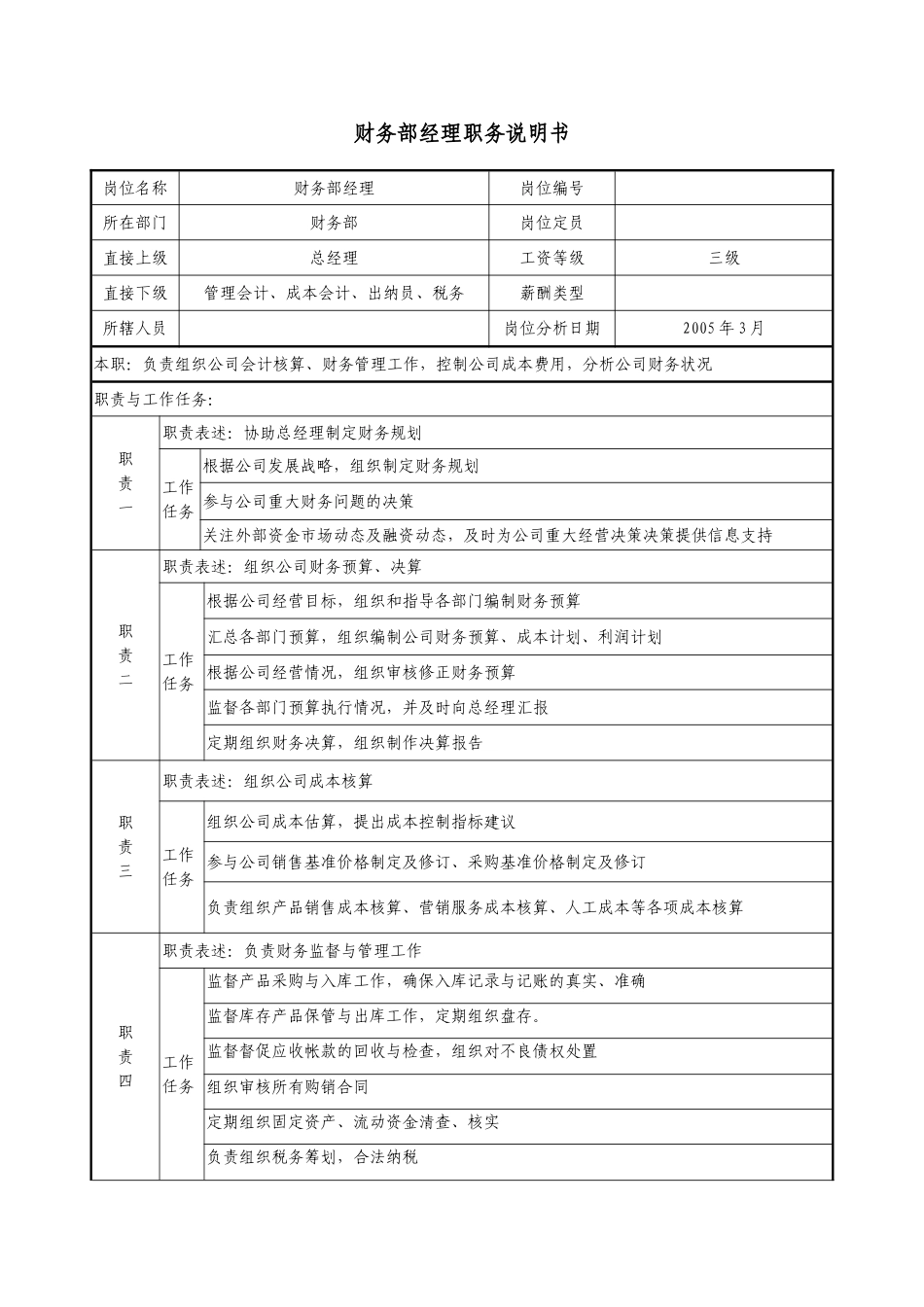 财务部经理职务说明书_第1页