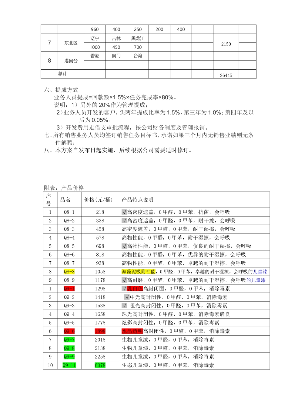 产品销售方案_第3页