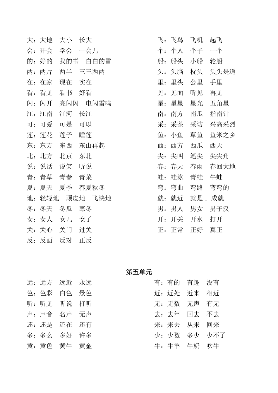 部编一年级语文上册词语汇总_第3页