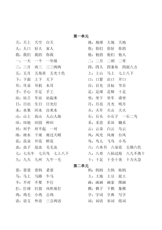 部编一年级语文上册词语汇总