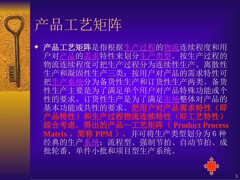 产品——工艺矩阵_第3页