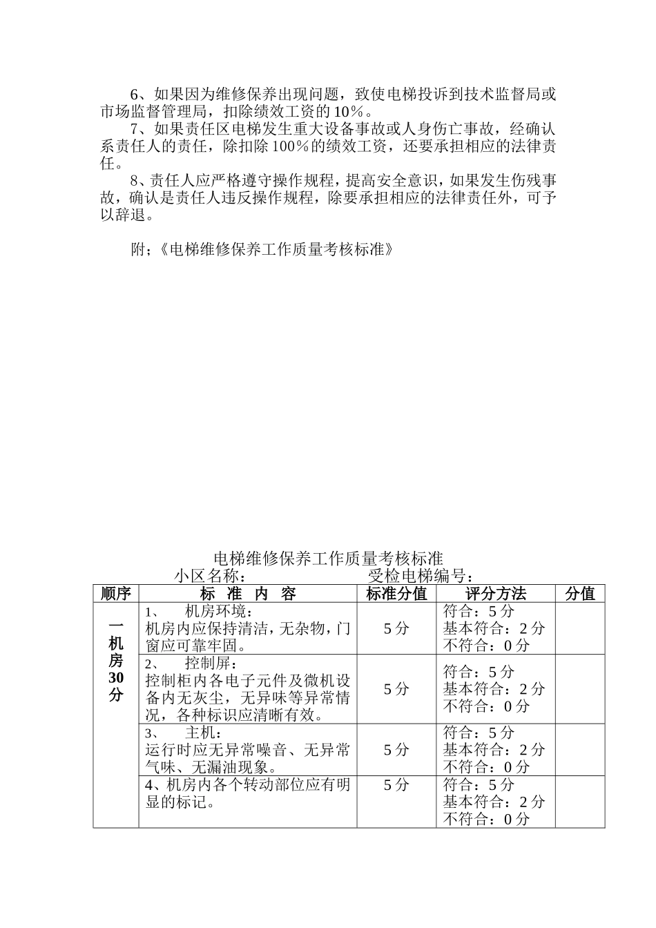 电梯公司维保绩效考核方案_第2页