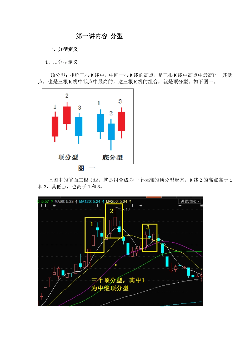 缠论视频讲解内容 之一 分型(DOC)_第1页