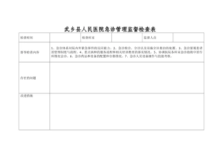 等级医院评审职能部门督查表