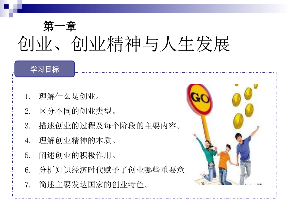 创业基础ppt(全)_第3页