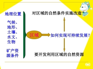 第一节、能源资源的开发_以我国山西省为例(优质课)
