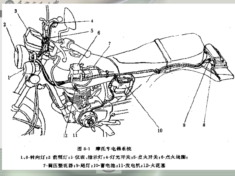 第三章 摩托车电气设备_第2页