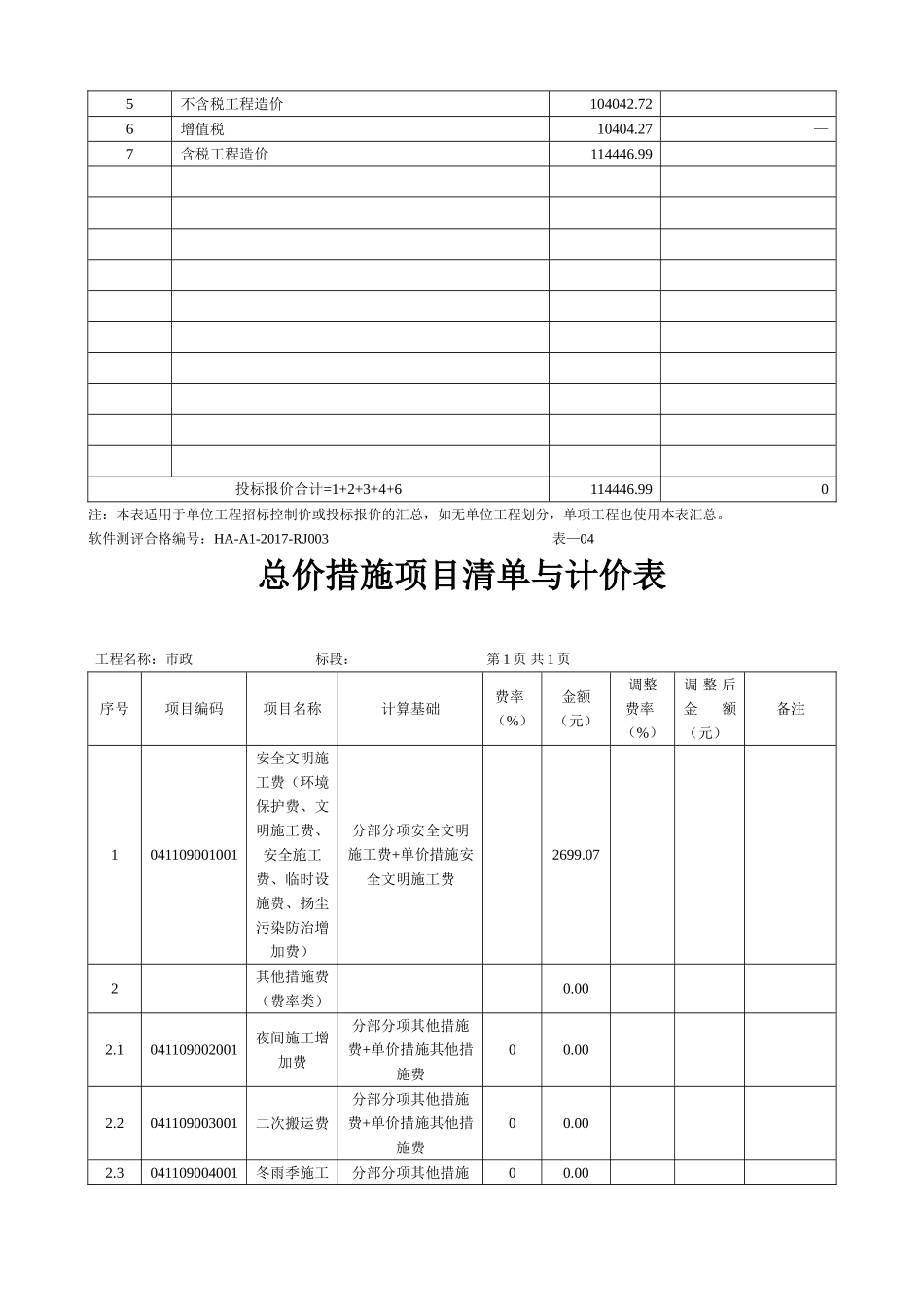 单位工程投标报价汇总表_第2页