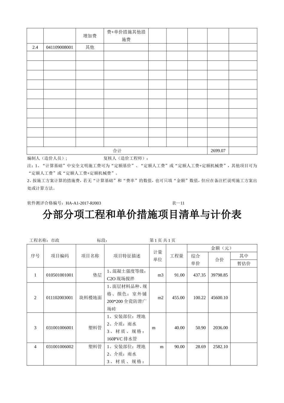 单位工程投标报价汇总表_第3页