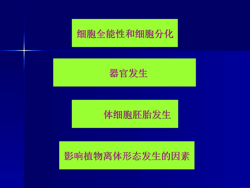 第二章 植物组织培养原理_第2页