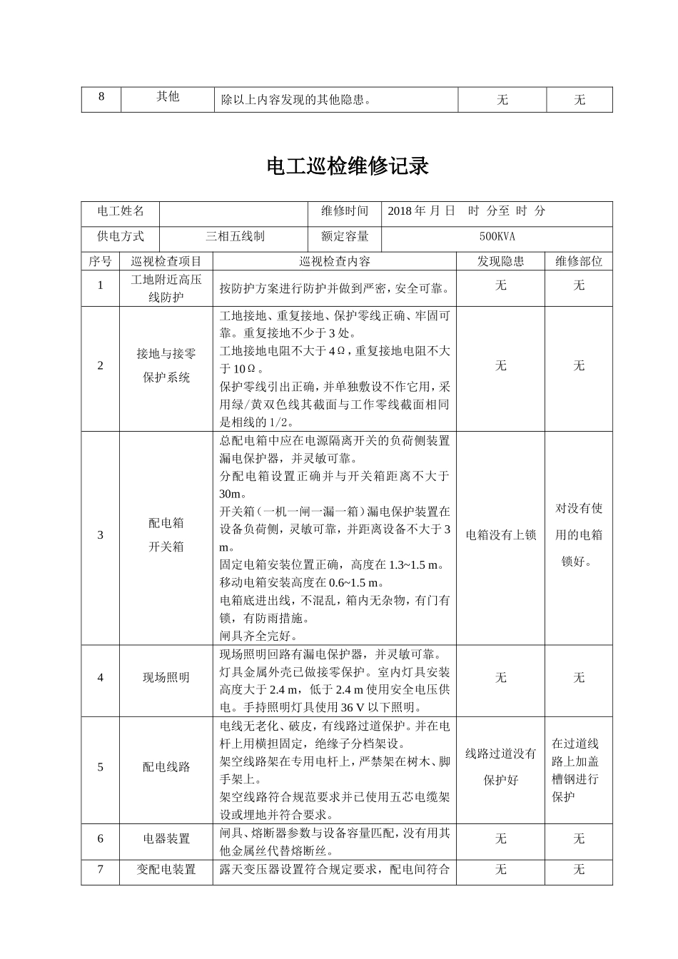 电工巡视维修记录表(含内容)_第2页
