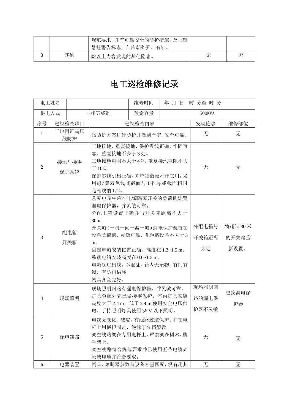 电工巡视维修记录表(含内容)_第3页