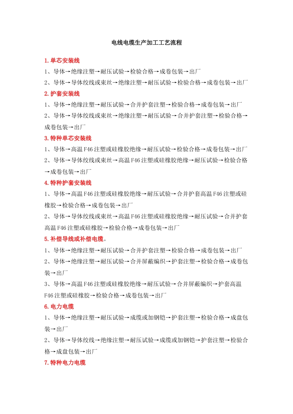 电线电缆生产加工工艺流程_第1页