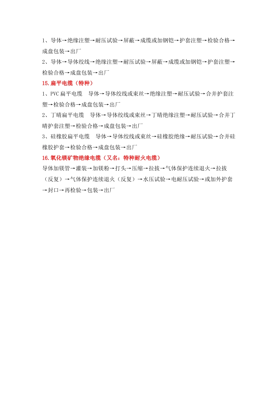 电线电缆生产加工工艺流程_第3页
