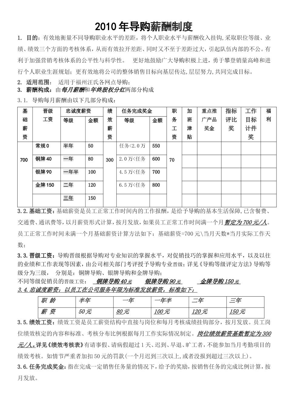 导购薪酬管理制度_第1页