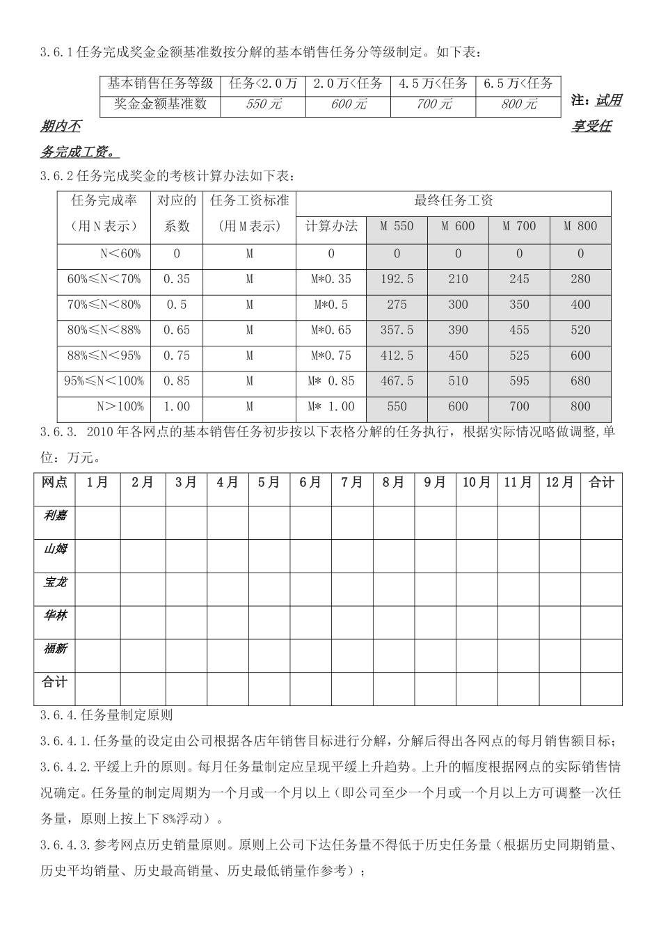 导购薪酬管理制度_第2页