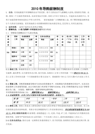 导购薪酬管理制度