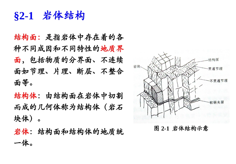 第5讲 岩体结构与结构面性质_第3页