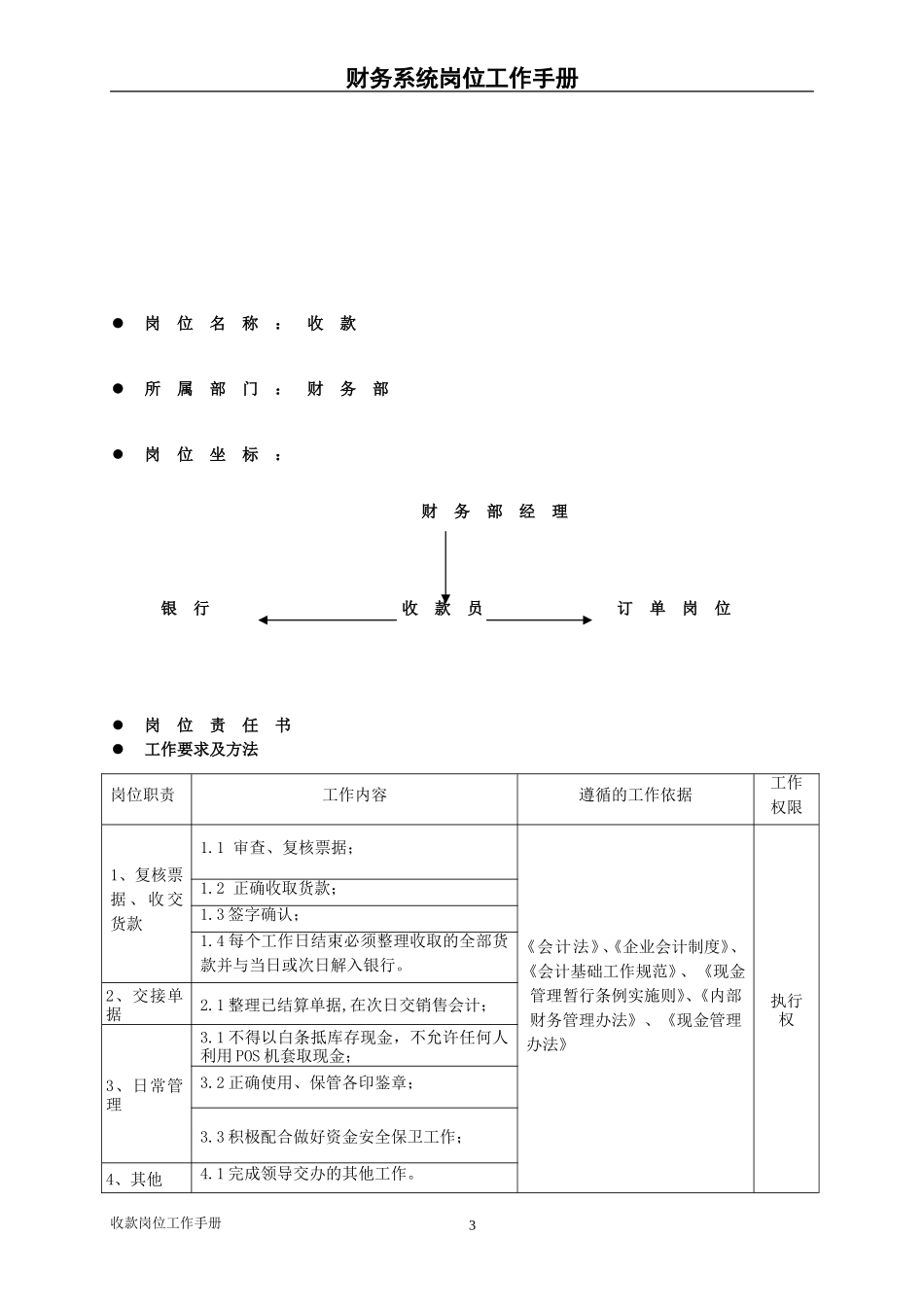 财务岗位工作手册_第3页