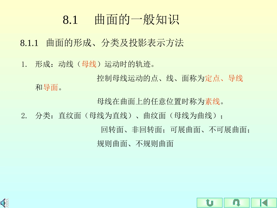 第8章 曲面与曲面立体_第2页