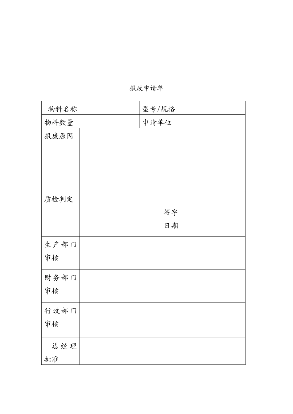 产品报废处理流程_第2页