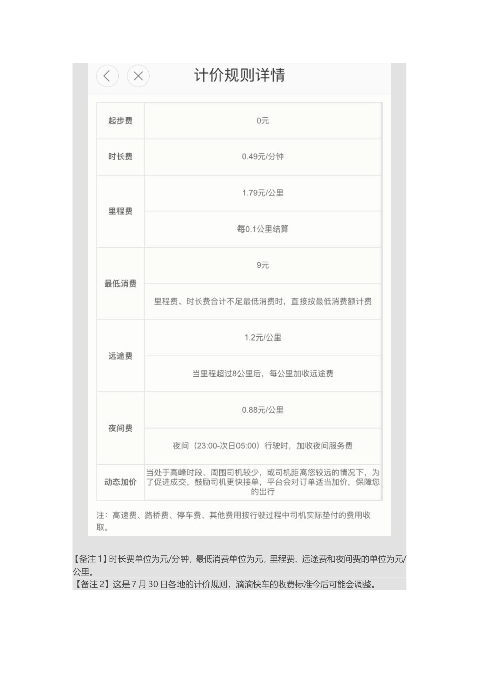 滴滴计费规则_第2页