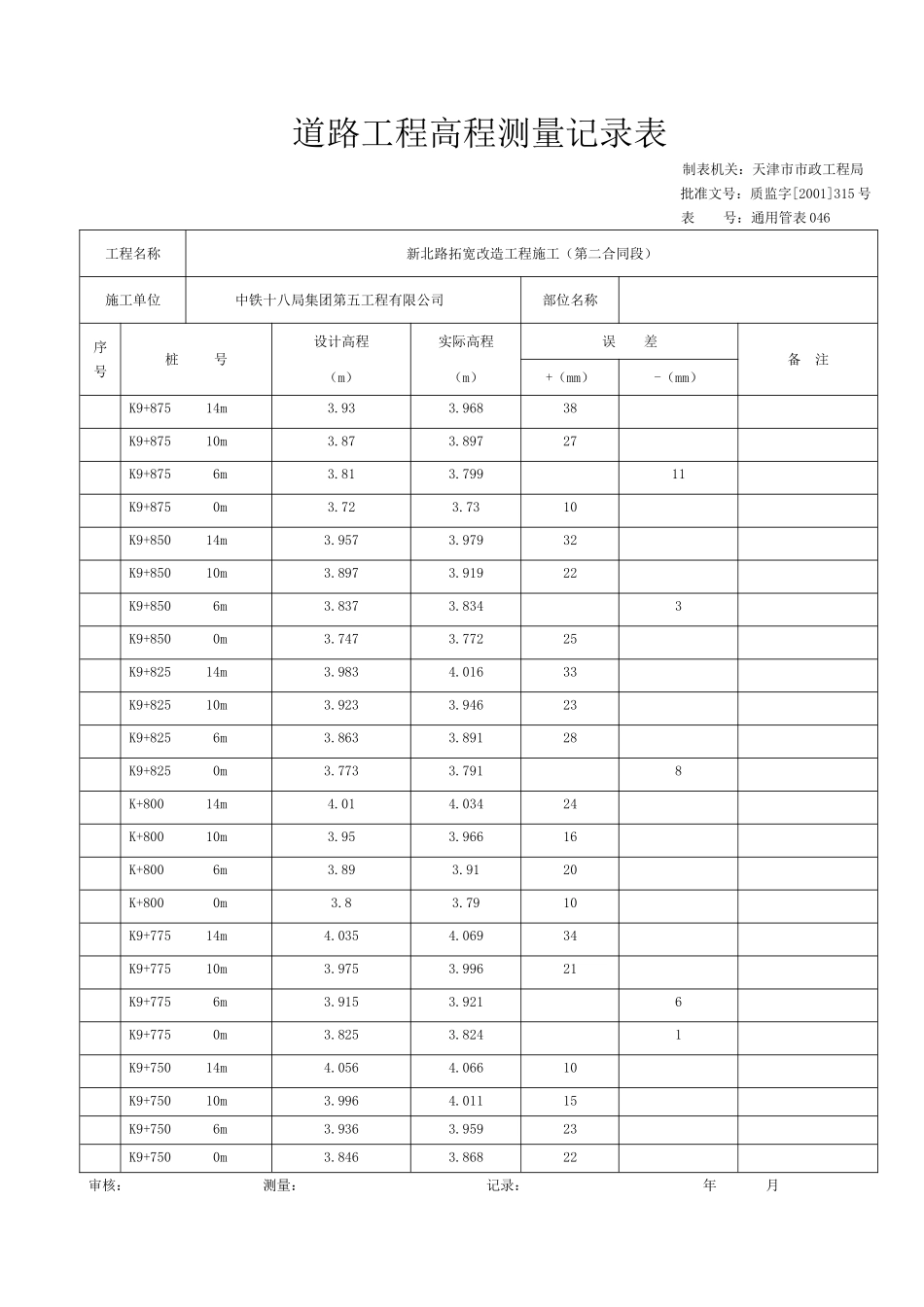 道路工程高程测量记录表_第1页