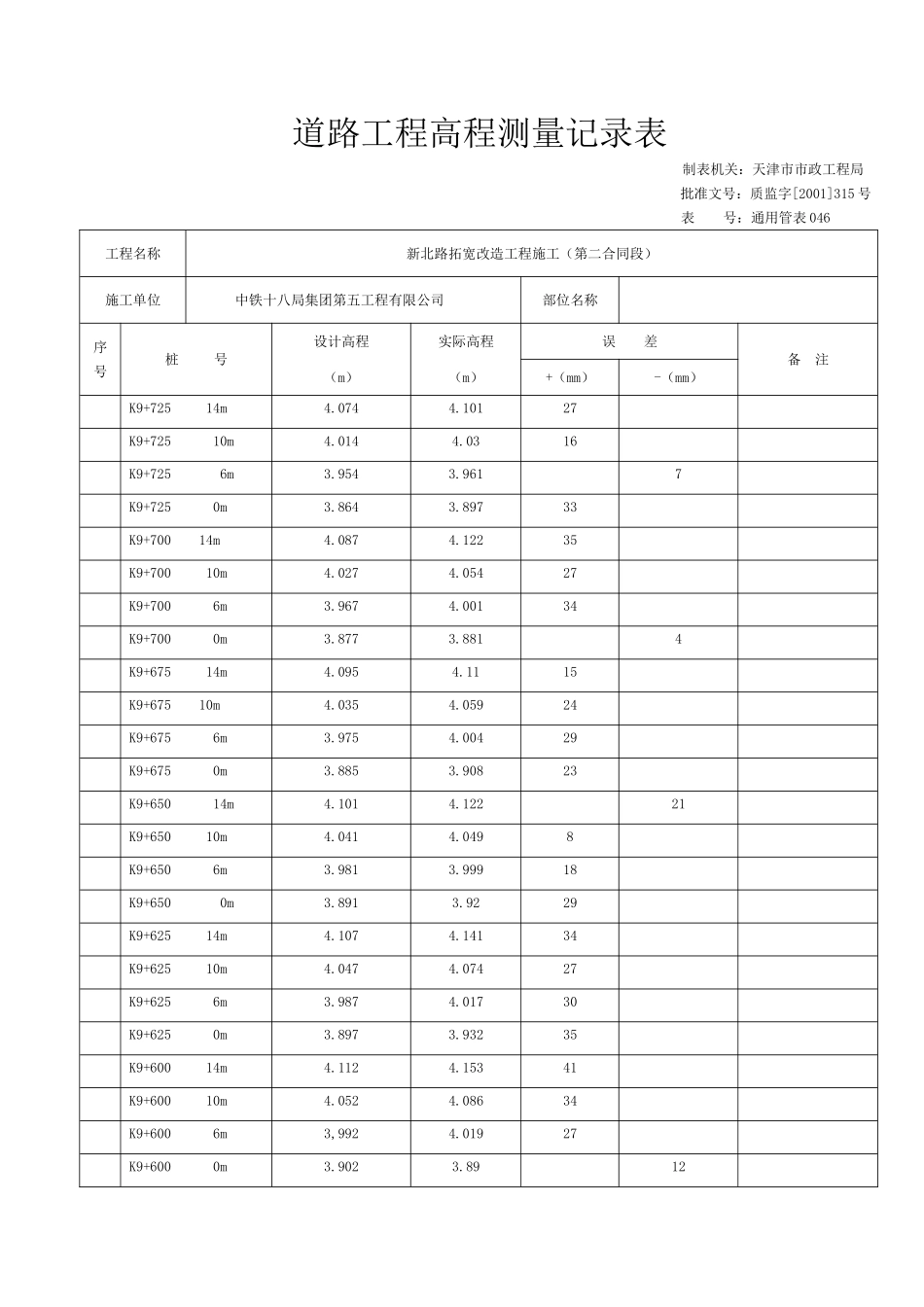 道路工程高程测量记录表_第2页