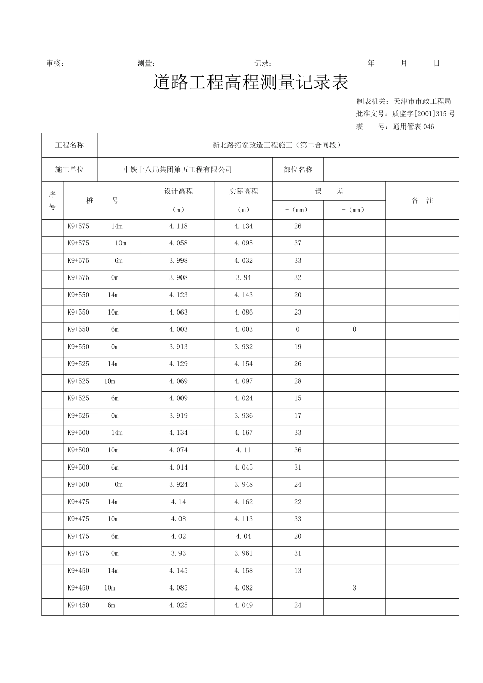 道路工程高程测量记录表_第3页
