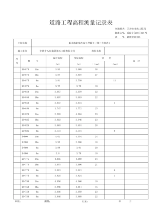 道路工程高程测量记录表