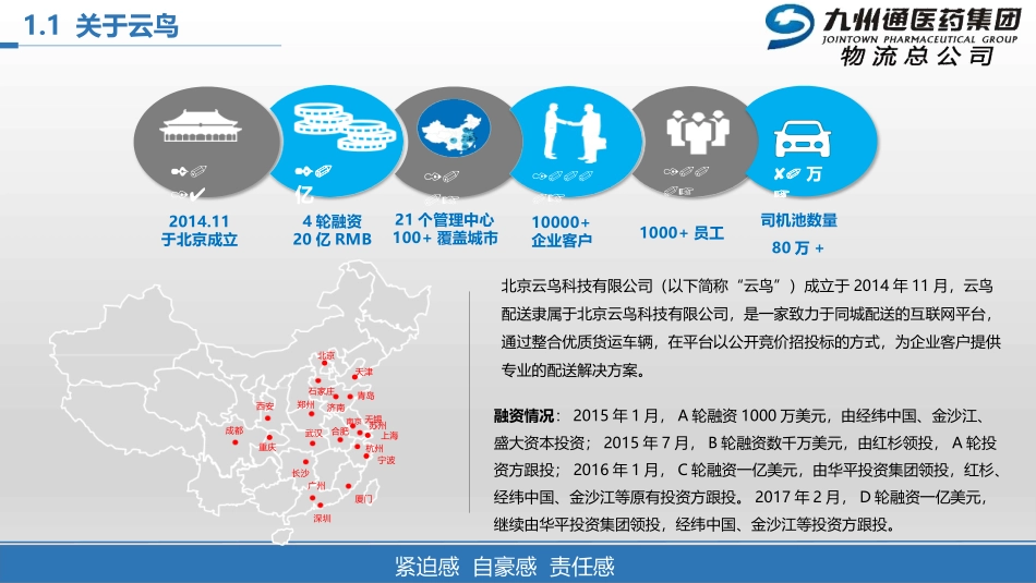典型物流平台企业模式分析_第3页