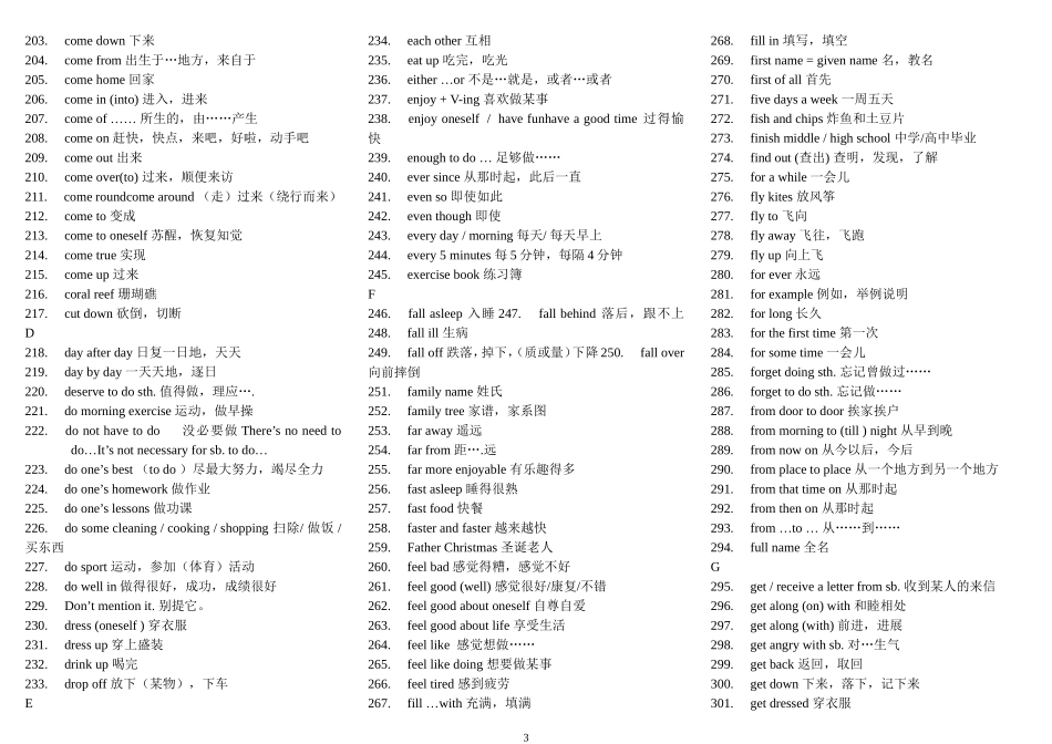 初中英语短语大全_第3页