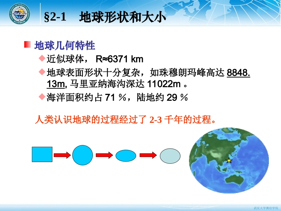第二章 测量坐标系和高程-2_第2页