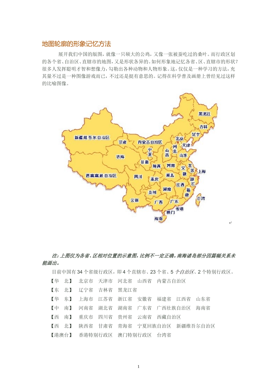 地图轮廓的形象记忆方法_第1页