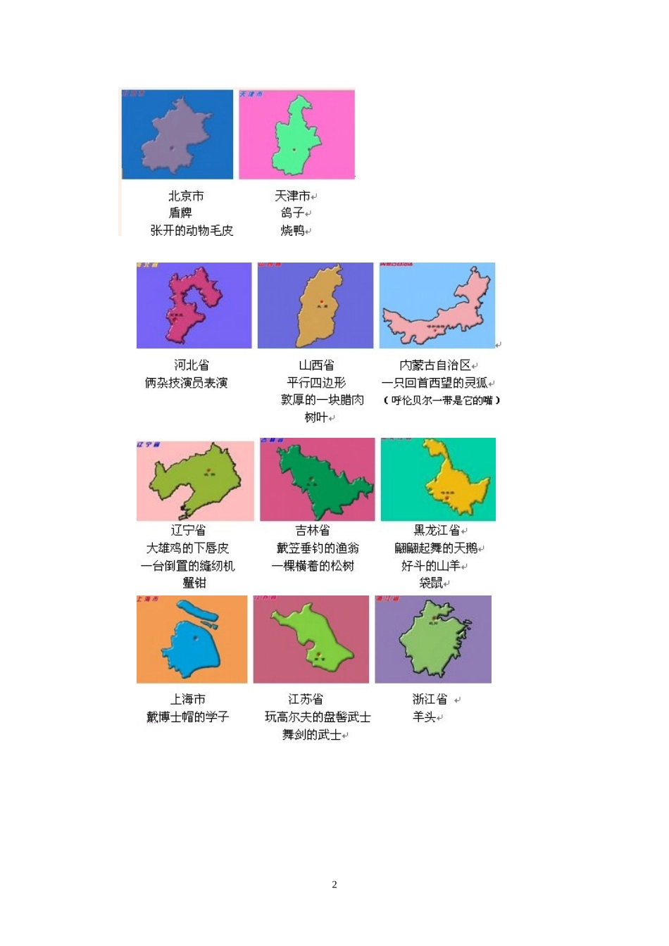 地图轮廓的形象记忆方法_第2页