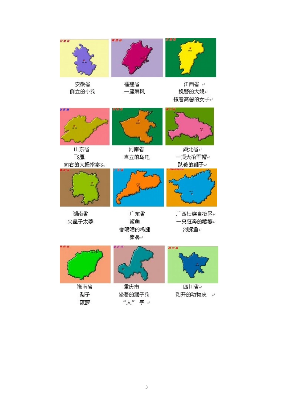 地图轮廓的形象记忆方法_第3页