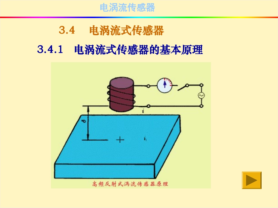 电涡流传感器_第1页