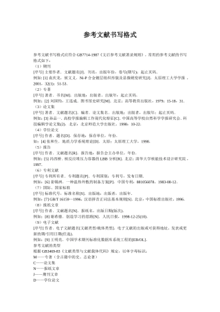 参考文献书写格式