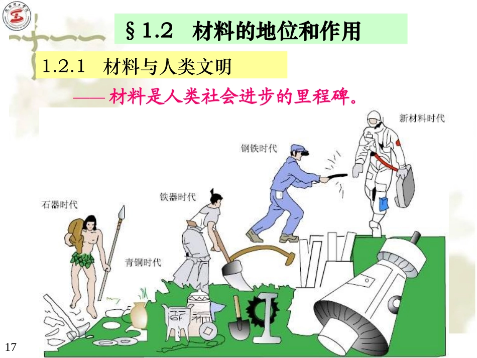 材料科学与工程导论 第1章 材料与社会(2)_第1页