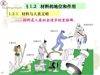 材料科学与工程导论 第1章 材料与社会(2)