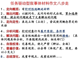 地铁男吐痰作文