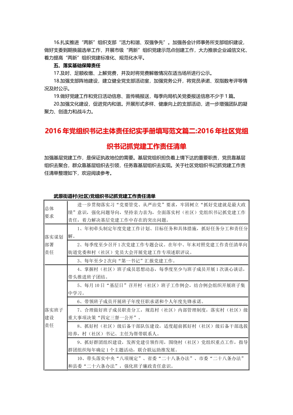 党支部书记抓基层党建责任清单_第2页